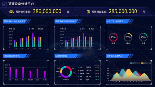大数据 驱动未来的服务革命