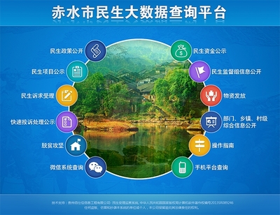 贵州佰仕佳信息工程 纪检监察大数据的创新应用与卓越服务